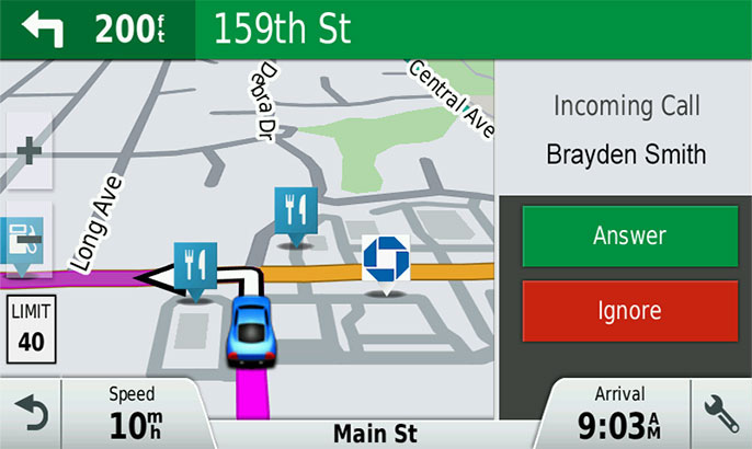 Driver Awareness Features